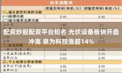 配资炒股配资平台知名 光伏设备板块开盘冲高 泉为科技涨超14%