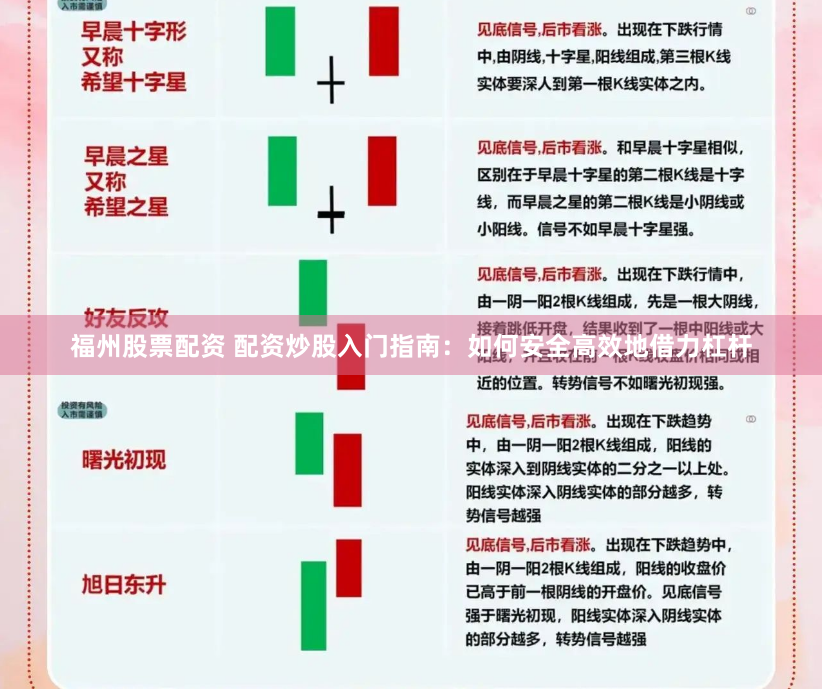 福州股票配资 配资炒股入门指南：如何安全高效地借力杠杆