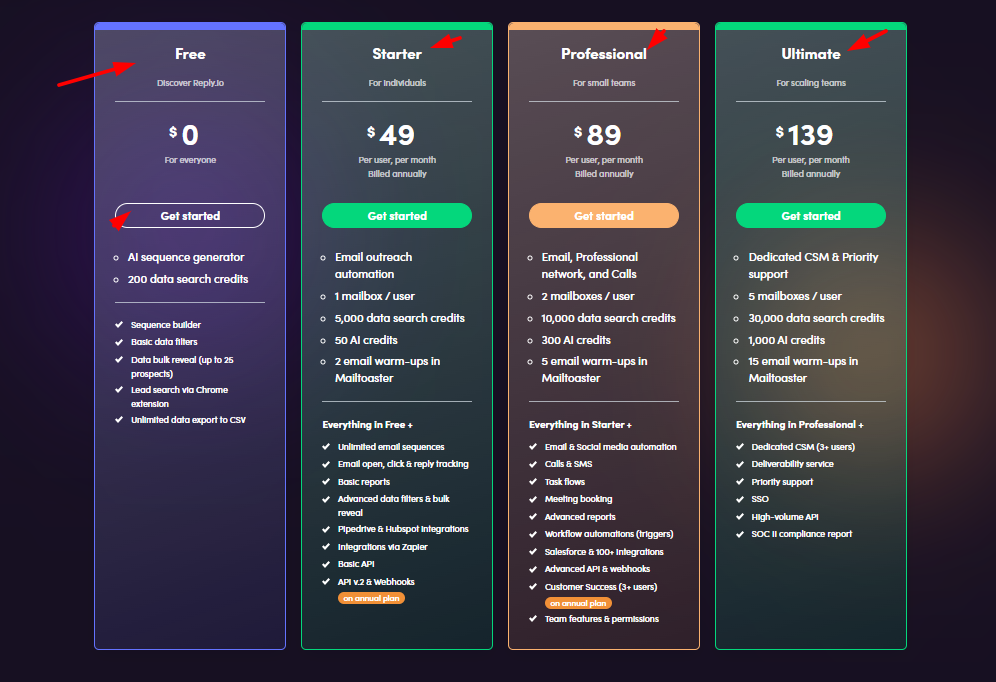 reply io pricing