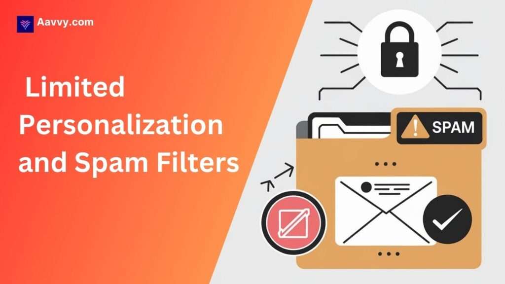 _Limited Personalization and Spam Filters