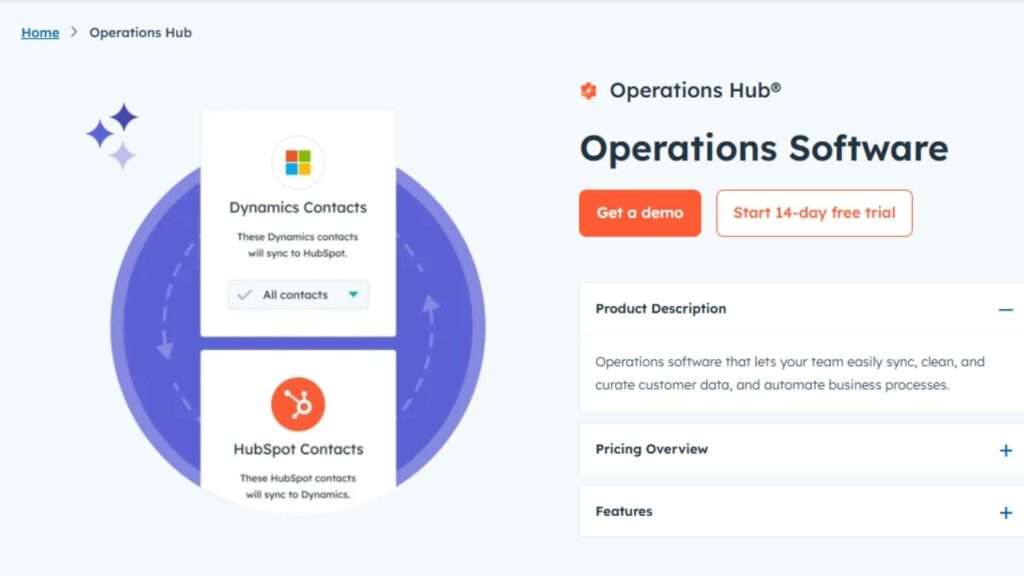 Hubspot Operations Hub